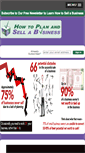 Mobile Screenshot of howtoplanandsellabusiness.com